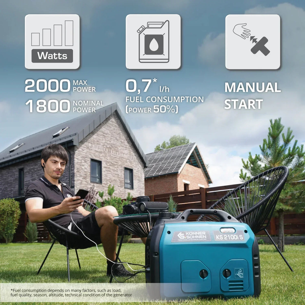 InvertergeneratorKS2100iS1 - Sikshop