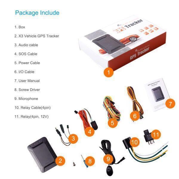 Zmartgear GPS Tracker X3 – 4G GPS Tracker med Backup Batteri - Sikshop