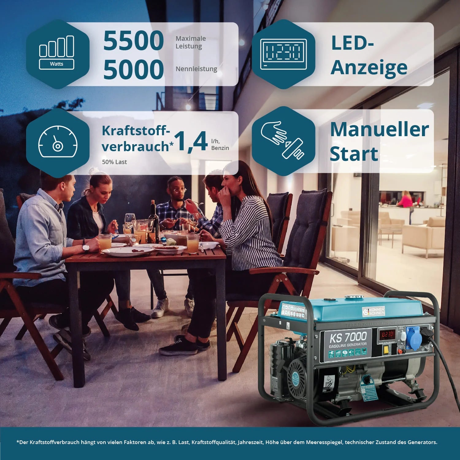 Könner & Söhnen KS 7000 – Kraftfuld 5,5 kW benzindrevet generator til hjem og erhverv - Sikshop