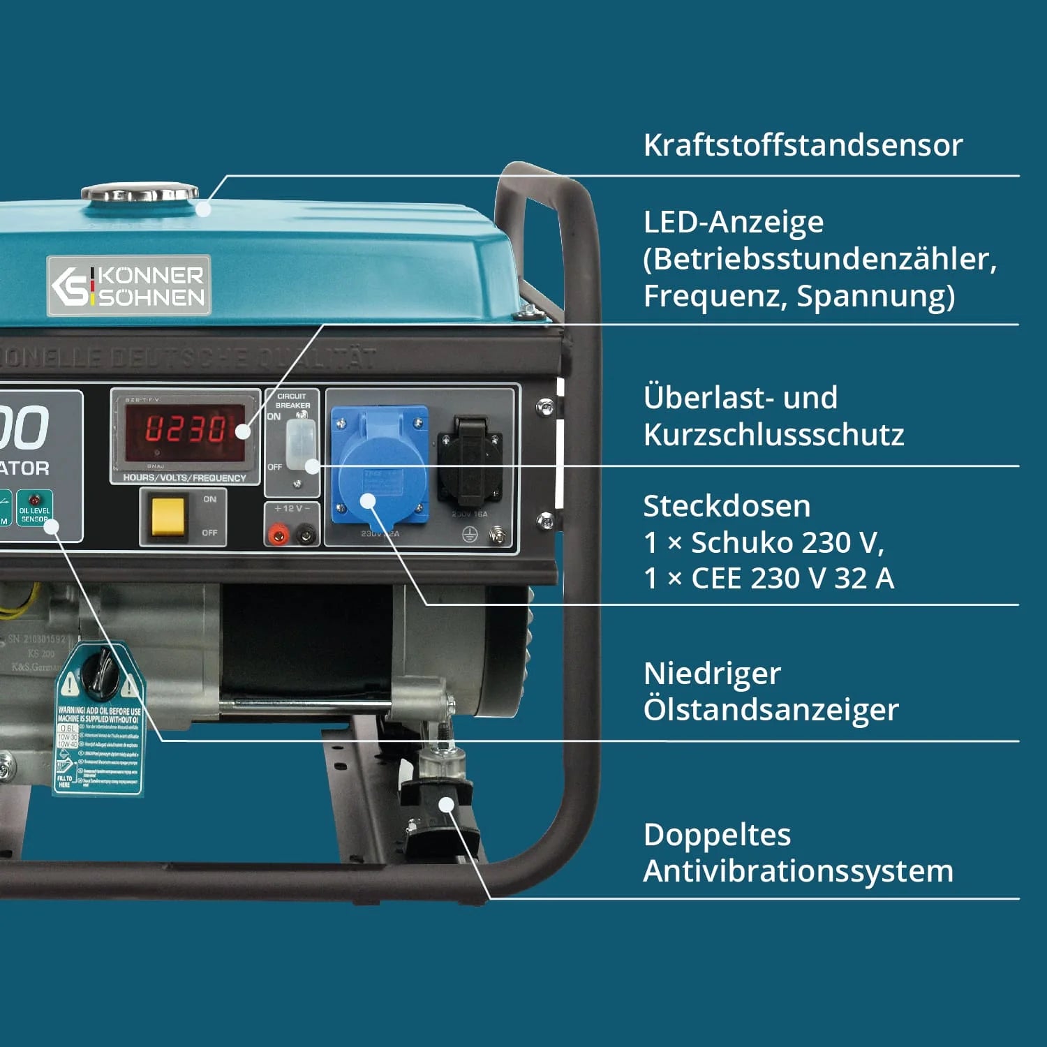 Könner & Söhnen KS 7000 – Kraftfuld 5,5 kW benzindrevet generator til hjem og erhverv - Sikshop