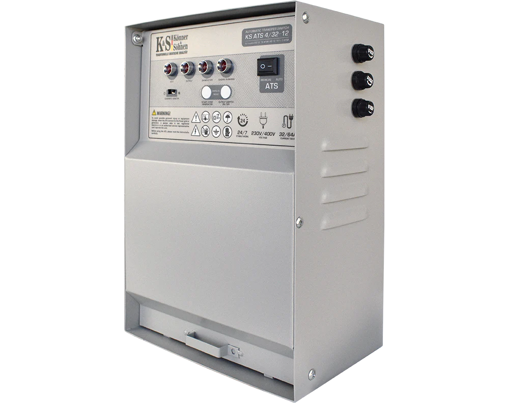 Benzingenerator Könner & Söhnen KS 12-1E 1/3 ATSR – 230/400V