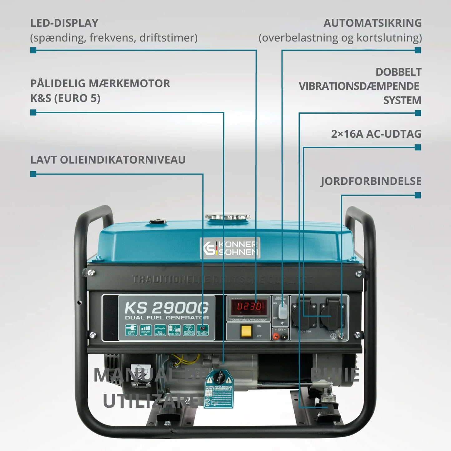 Könner & Söhnen KS 2900G – LPG/Benzin Generator (Dual Fuel) - Sikshop