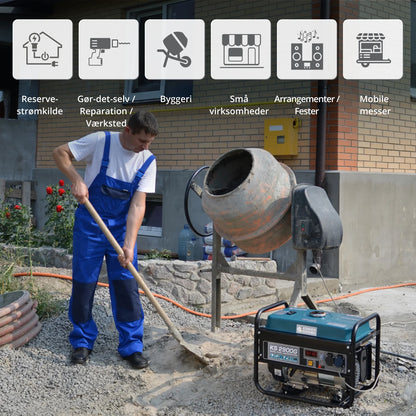 Könner & Söhnen KS 2900G – LPG/Benzin Generator (Dual Fuel) - Sikshop