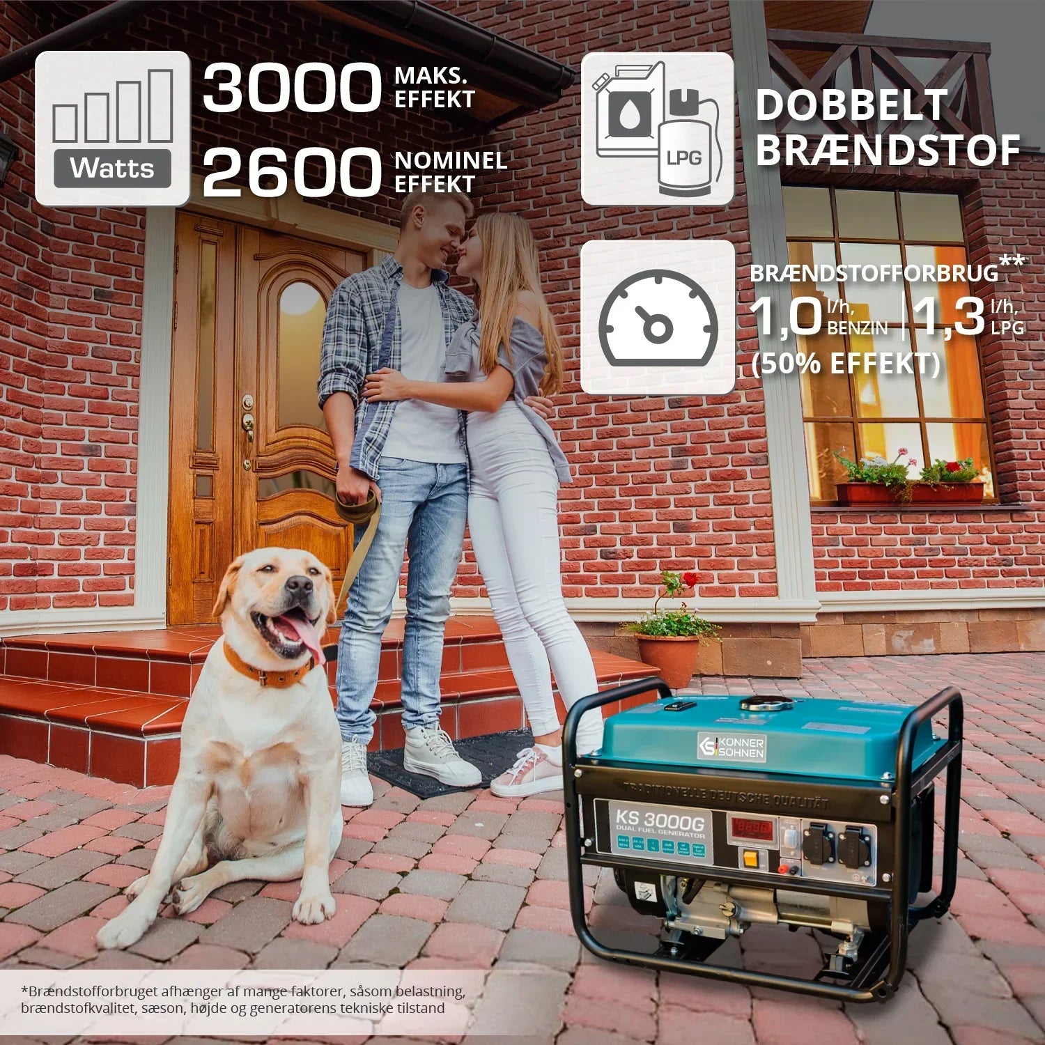 Könner & Söhnen KS 3000G – 3.0 kW LPG/Benzin Dual Fuel Generator - Sikshop