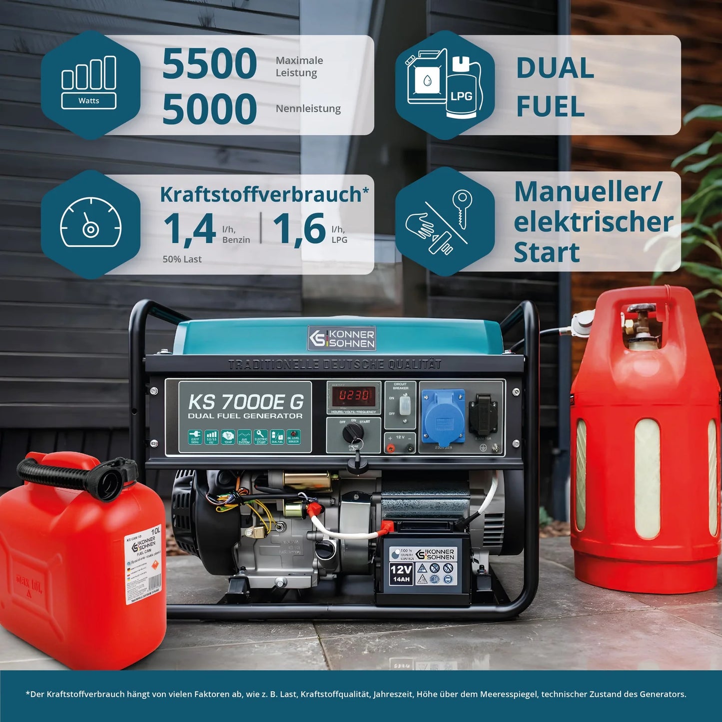Könner & Söhnen KS 7000E G – LPG/Benzin Dual Fuel Generator (5,5 kW) - Sikshop