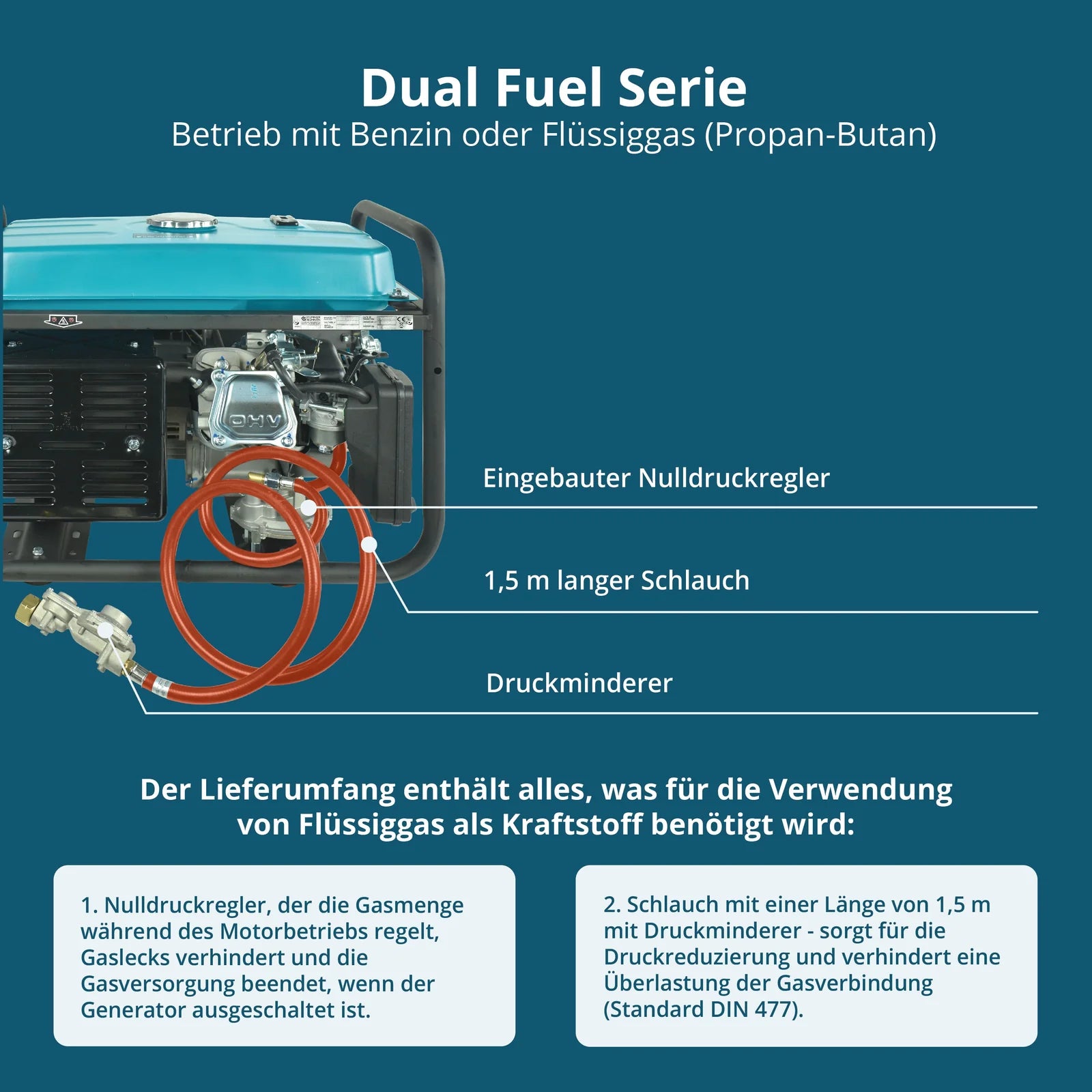 Könner & Söhnen KS 7000E G – LPG/Benzin Dual Fuel Generator (5,5 kW) - Sikshop
