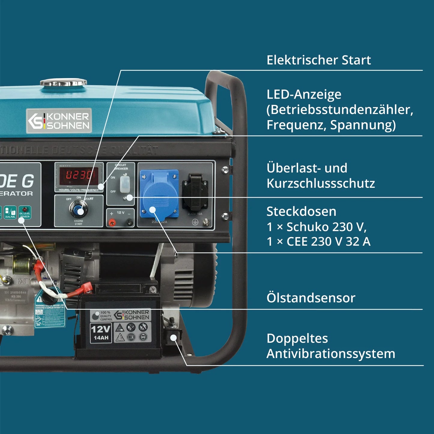 Könner & Söhnen KS 7000E G – LPG/Benzin Dual Fuel Generator (5,5 kW) - Sikshop