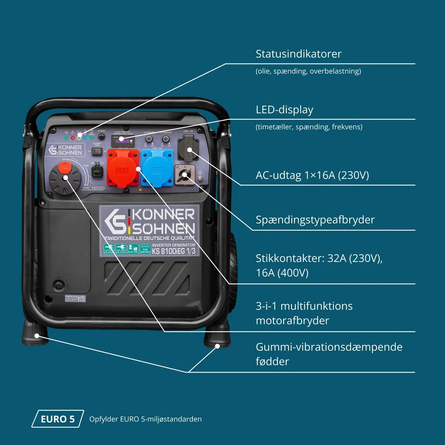 Könner & Söhnen KS 8100iEG 1/3 – 8.5 kW LPG/Benzin Invertergenerator (1-faset & 3-faset) - Sikshop