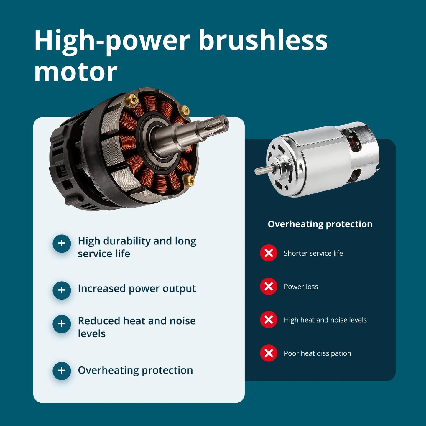 Ledningsfri Elektrisk Grensaks KS CPS20V-40 Case - Sikshop