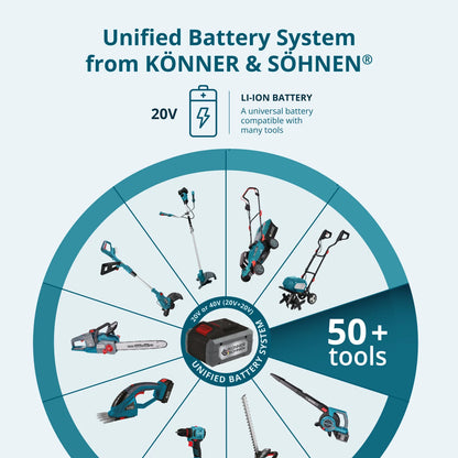Ledningsfri Elektrisk Grensaks KS CPS20V-40 Case - Sikshop