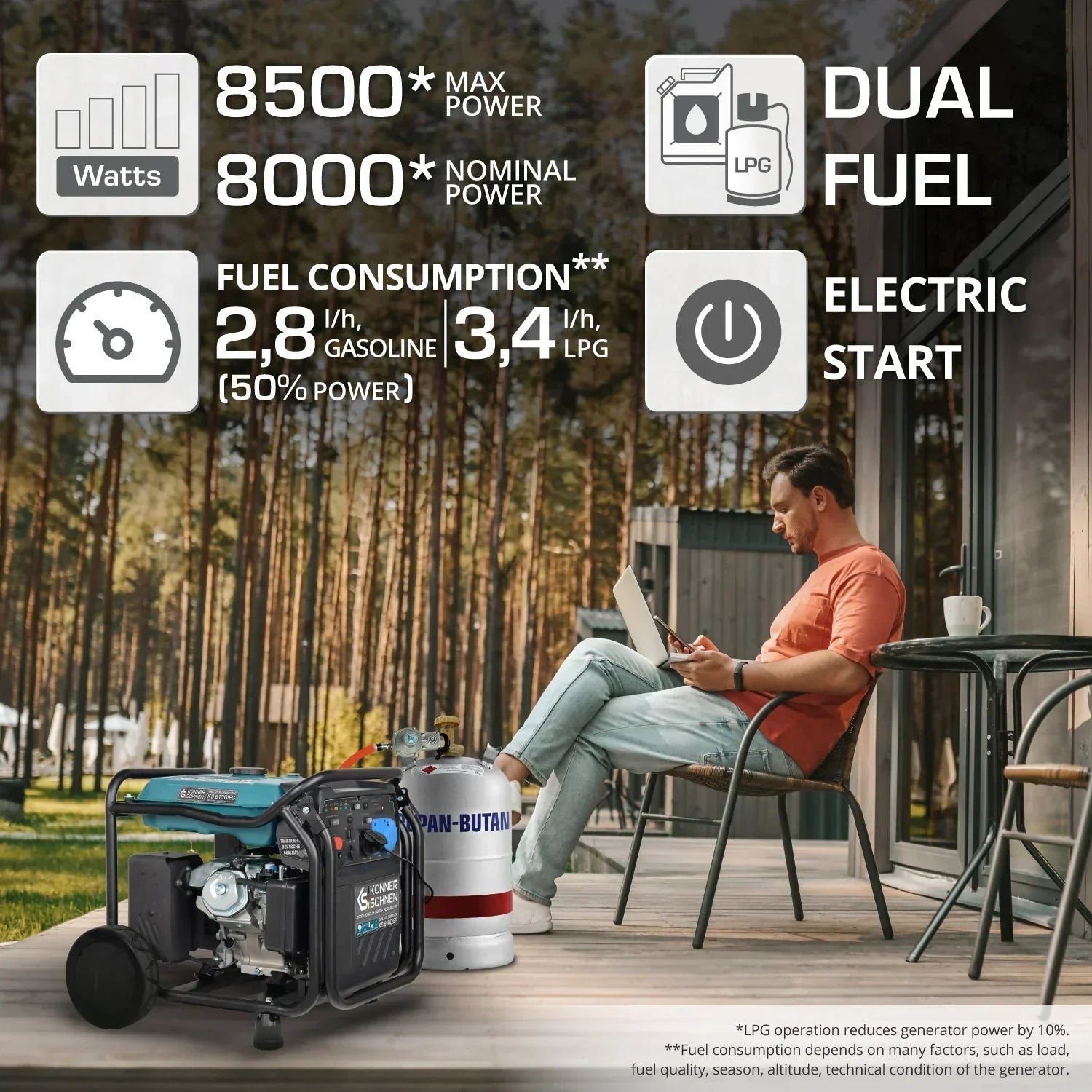 LPG-benzininvertergeneratorKS8100iEG1 - Sikshop