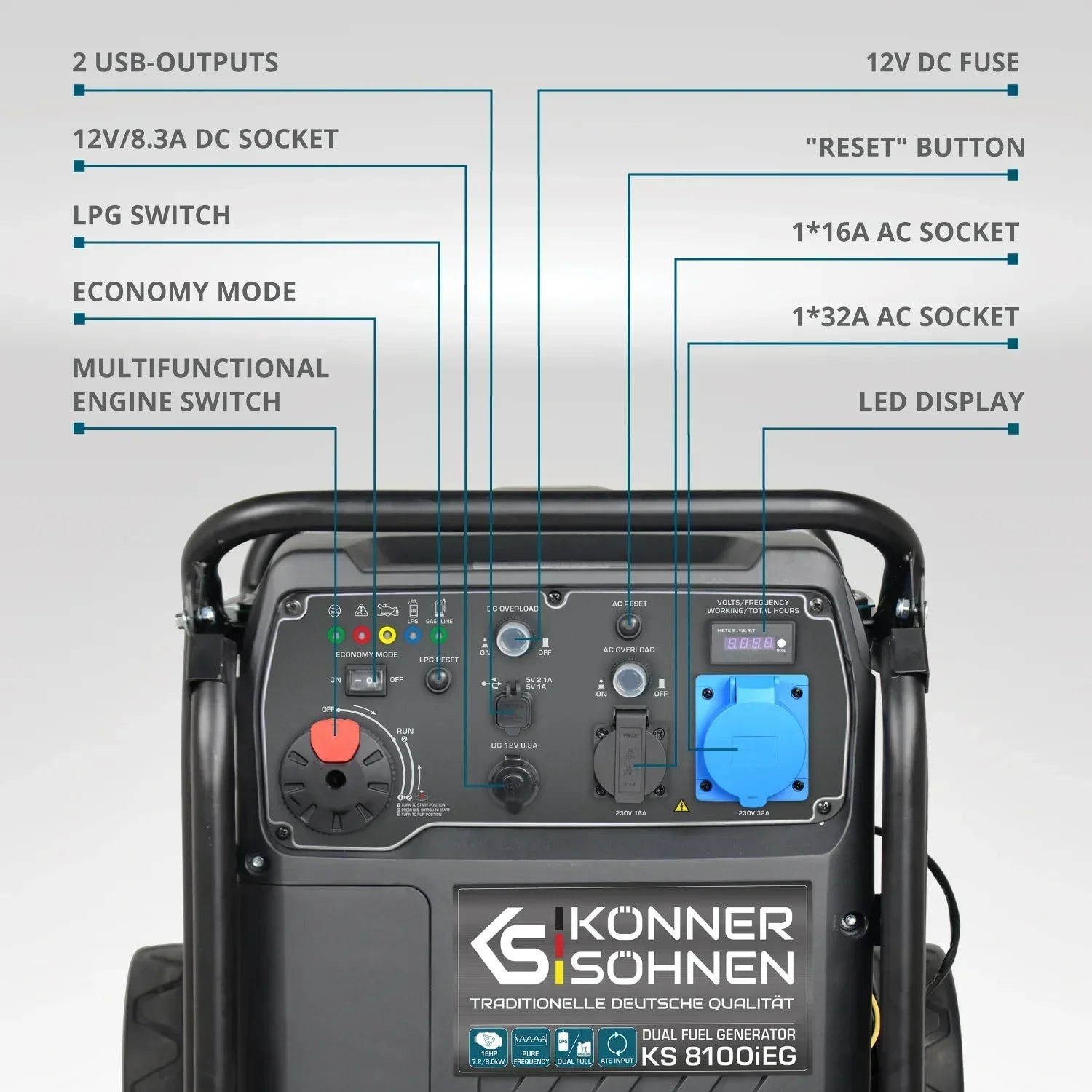 LPG-benzininvertergeneratorKS8100iEG2 - Sikshop
