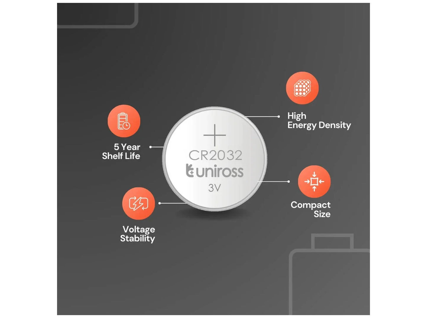 Uniross Lithium CR2032 Knapcellebatteri – 1 stk.