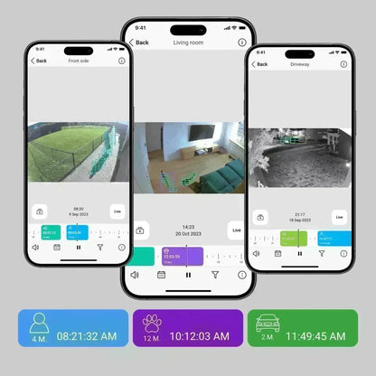 Ajax DomeCam Mini 8 MP 4 mm Sort – Effektiv Overvågning med AI - Sikshop