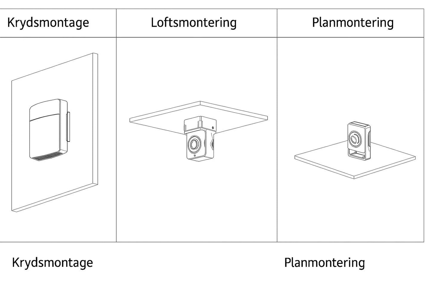 Dahua DH-IPC-HUM8441-E1-L5 – 4MP Covert Pinhole WizMind netværkskamera - Sikshop