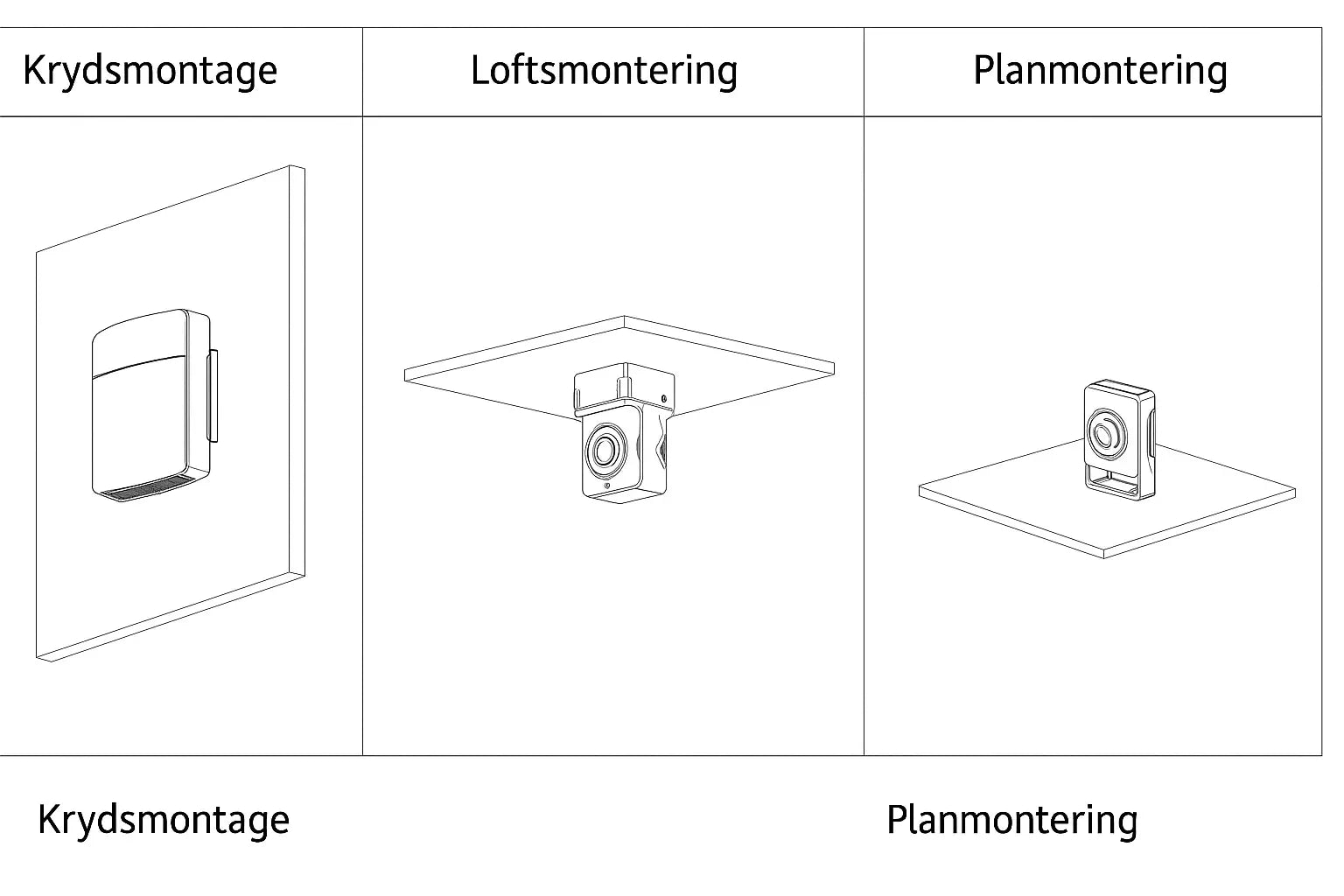 Dahua DH-IPC-HUM8441-E1-L5 – 4MP Covert Pinhole WizMind netværkskamera - Sikshop