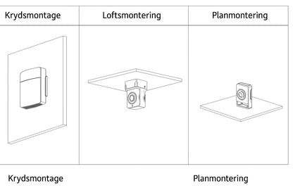 Dahua DH-IPC-HUM8441-E1-L5 – 4MP Covert Pinhole WizMind netværkskamera - Sikshop