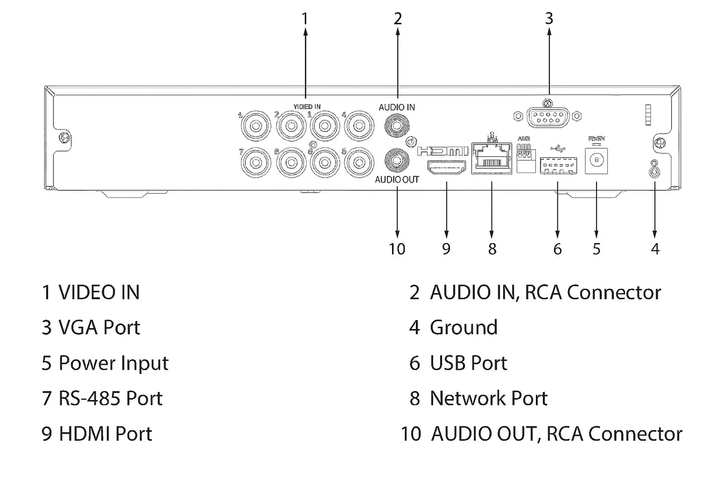 Dahua XVR5108HS-4KL-I3 – 8-kanals 4K/5MP WizSense Digital Videooptager - Sikshop