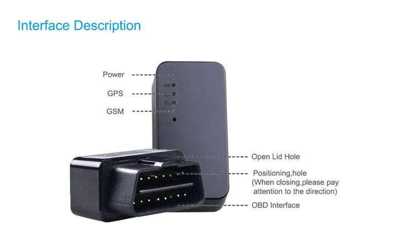 Zmartgear GPS Tracker OBD OB22 – Smart & Diskret Bilsporing - SIKSHOP