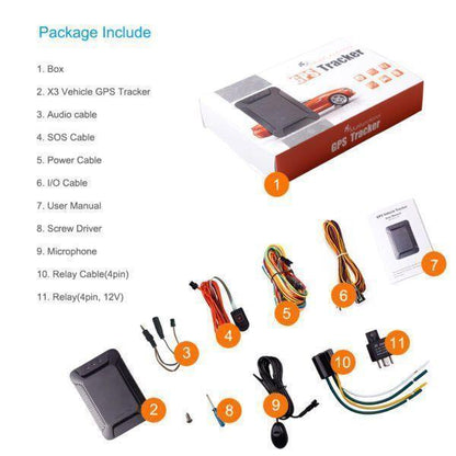 Zmartgear GPS Tracker X3 – 4G GPS Tracker med Backup Batteri - Sikshop